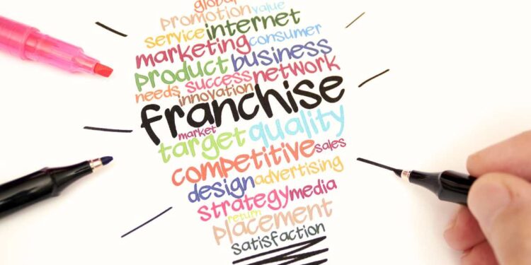 Come aprire un franchising in Sicilia: opportunità, consigli e settori